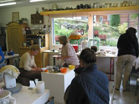 Workshop mit Imke Splittgerber